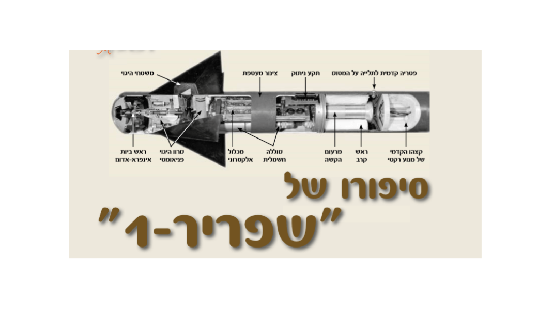 חתך דרך חלקו הקדמי של ה